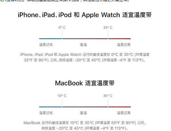 吴江苹果13维修分享iPhone 13耗电越来越快怎么办 